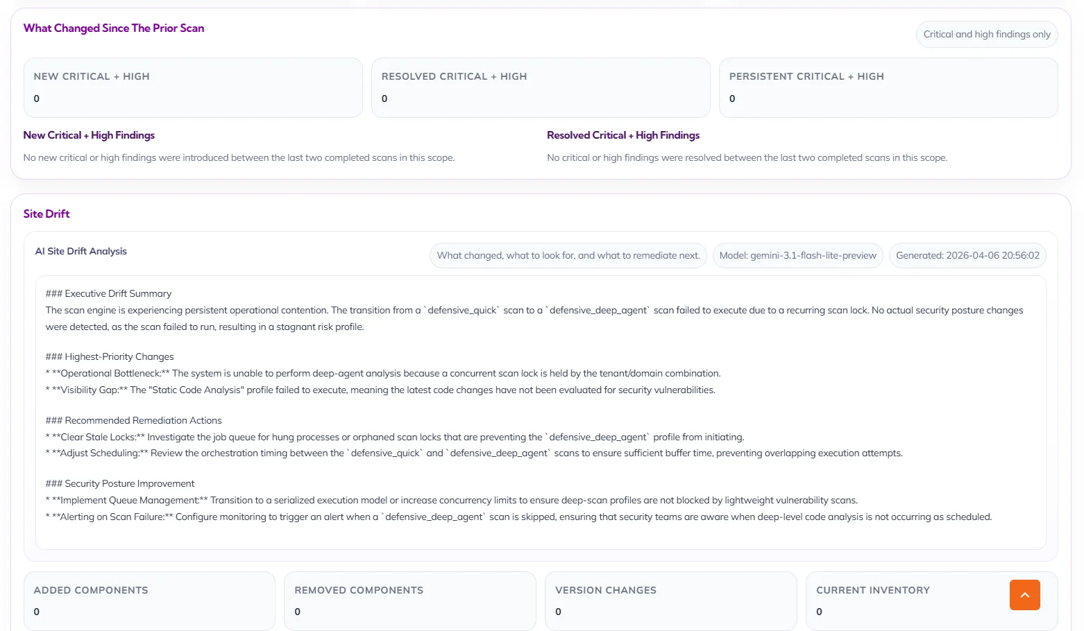 dash3 Dashboard interface displaying security metrics, threat detection status, and system performance graphs.