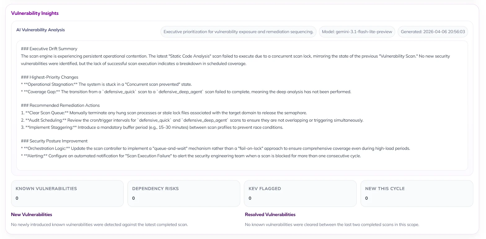 dash4 Dashboard interface displaying security metrics, threat detection status, and system health graphs.