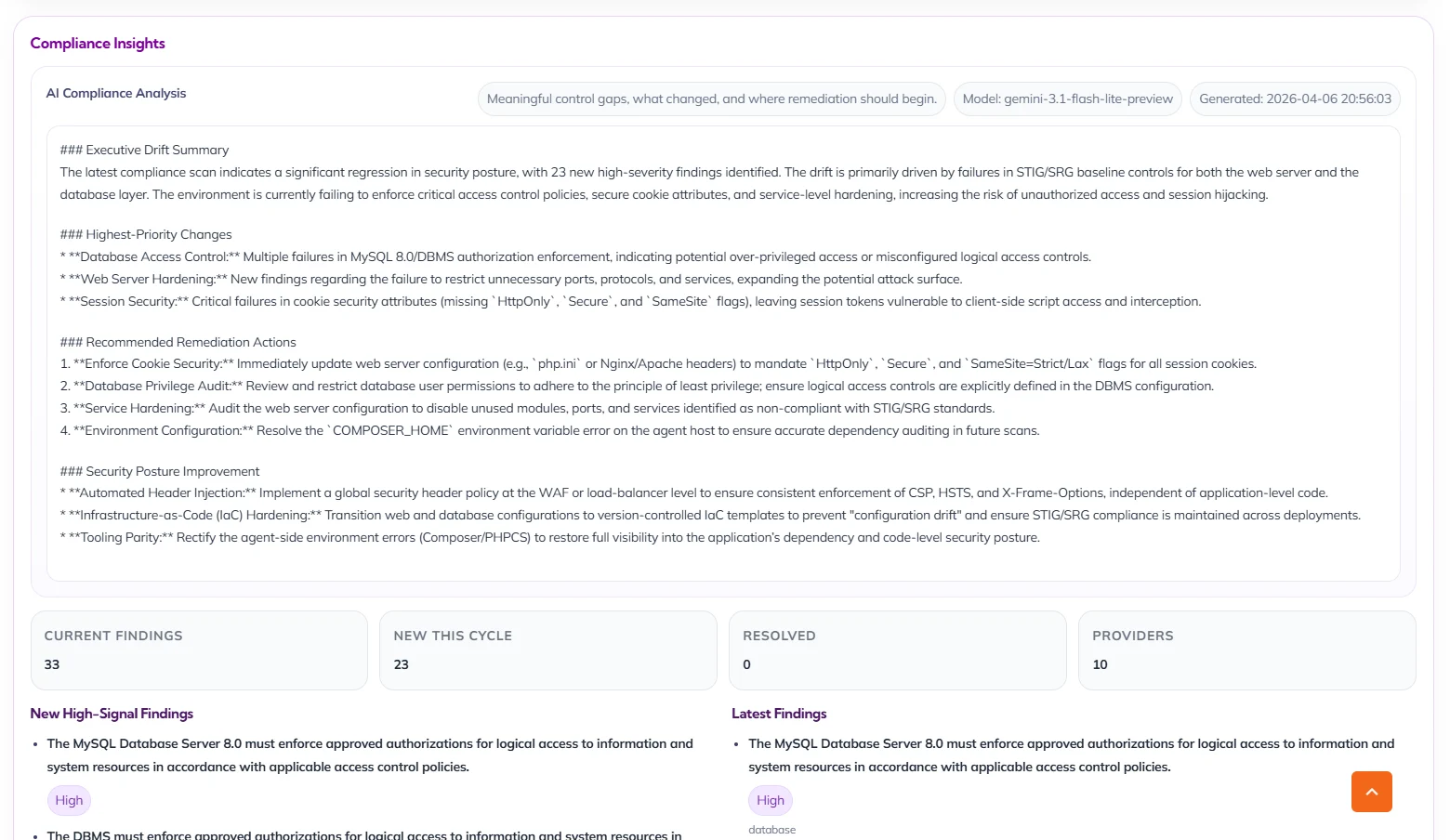 dash5 Dashboard interface displaying security metrics, threat detection status, and system performance graphs.