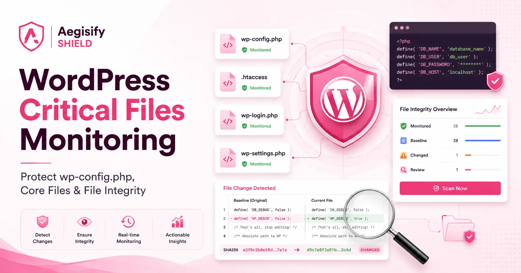Aegisify Shield monitoring critical WordPress files