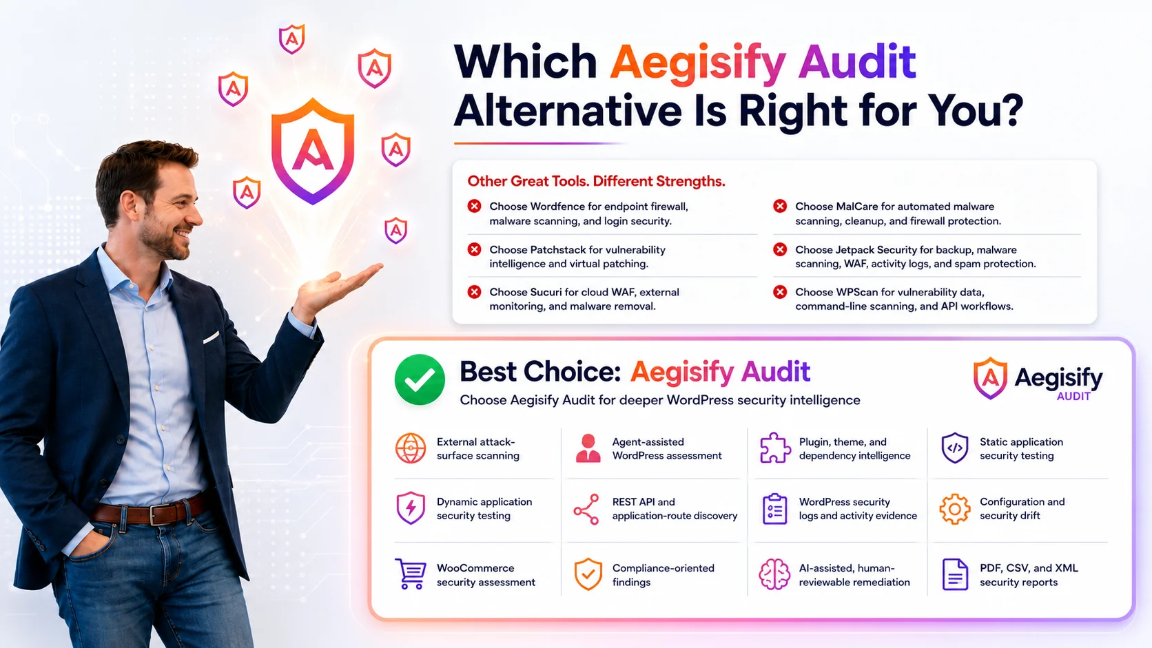aegisify-vs-them Comparison table showing Aegisify features versus competitors, highlighting superior security and compliance capabilities.