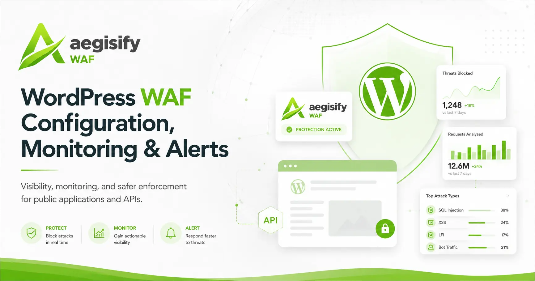 Aegisify WAF configuration dashboard showing security monitoring and alert settings.